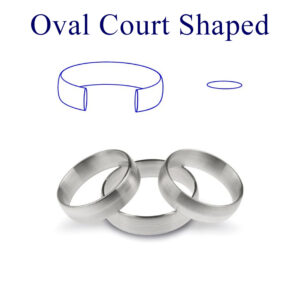 A blended or oval court profile band